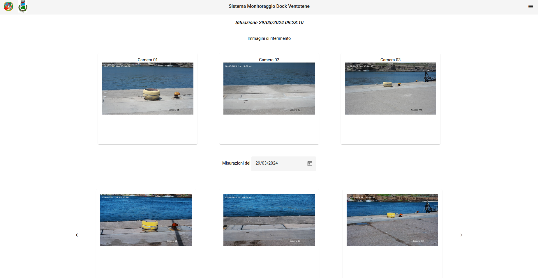 Ventotene Home